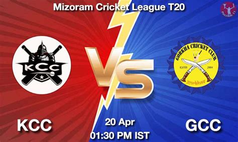 kcc vs gcc live score